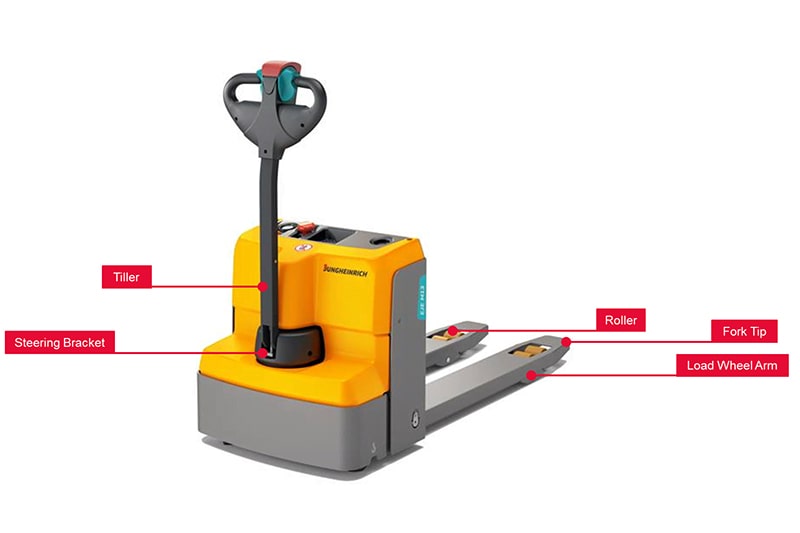 Forklift Components